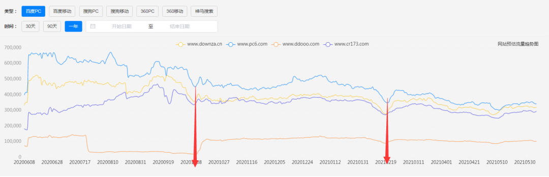 廈門網站建設 廈門網站建設